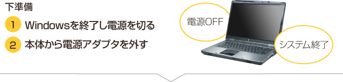 パソコン修理 三重